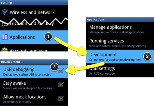 Android Usb Mode For Mac