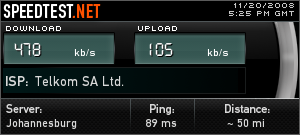 Speed test of Telkom SA ADSL